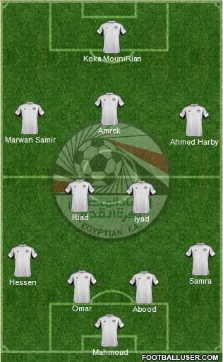 Egypt Formation 2015