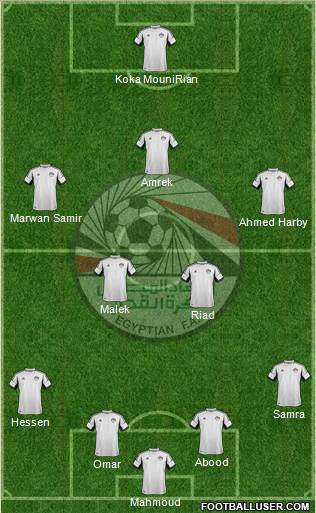 Egypt Formation 2015