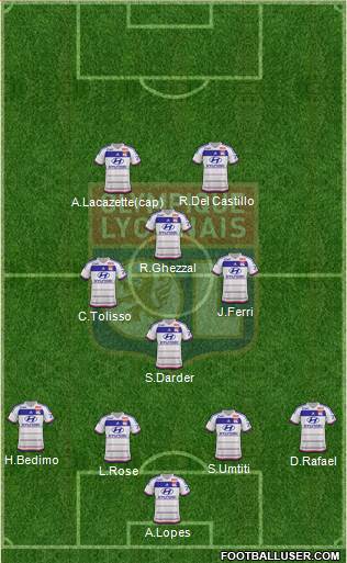 Olympique Lyonnais Formation 2015