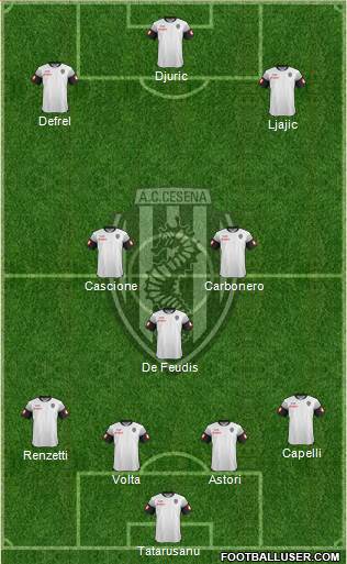 Cesena Formation 2015