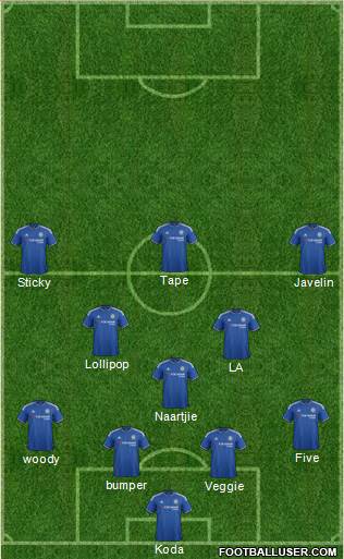 Chelsea Formation 2015