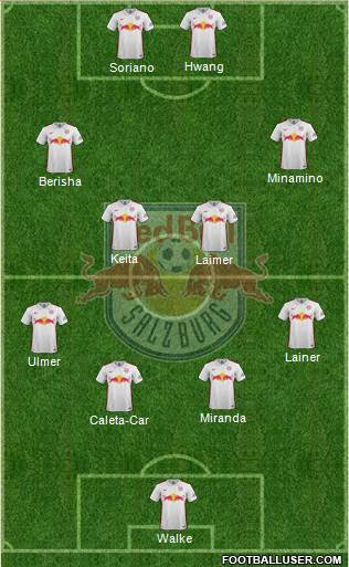 FC Salzburg Formation 2015