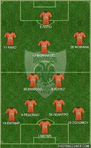 Doxa THOI Katokopias Formation 2015