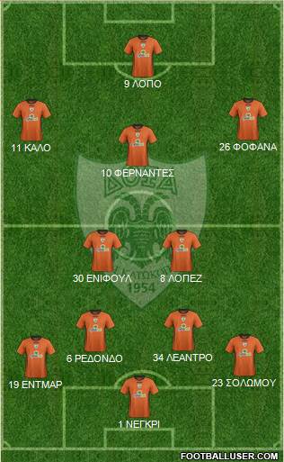 Doxa THOI Katokopias football formation