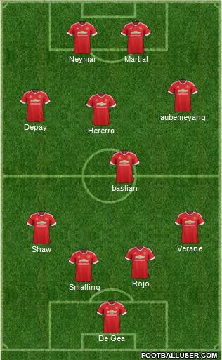 Manchester United Formation 2015
