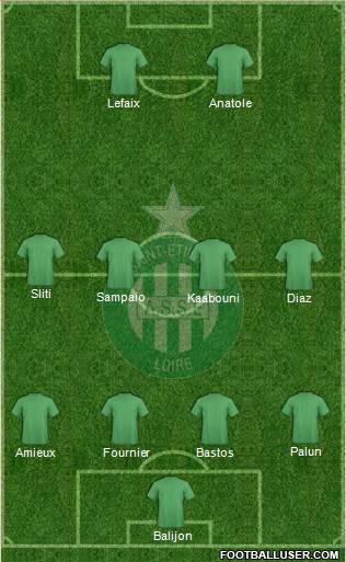 A.S. Saint-Etienne Formation 2015