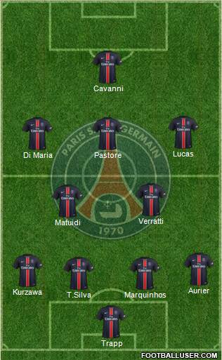 Paris Saint-Germain Formation 2015