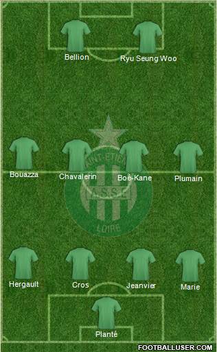 A.S. Saint-Etienne Formation 2015