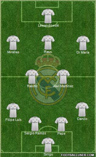 Real Madrid C.F. Formation 2015