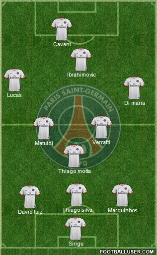Paris Saint-Germain Formation 2015