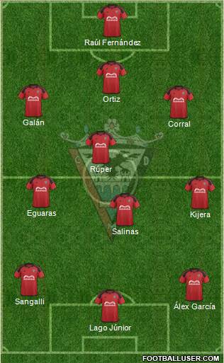 C.D. Mirandés Formation 2015