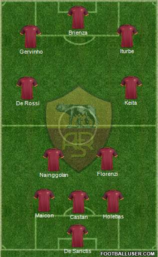 AS Roma Formation 2015