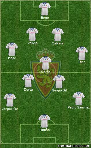 R. Zaragoza S.A.D. Formation 2015