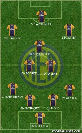 AE Limassol Formation 2015