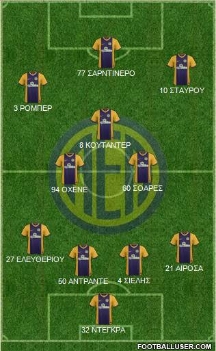 AE Limassol Formation 2015