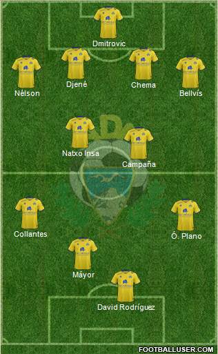 A.D. Alcorcón Formation 2015