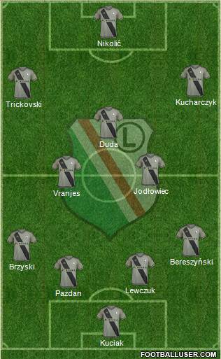 Legia Warszawa Formation 2015