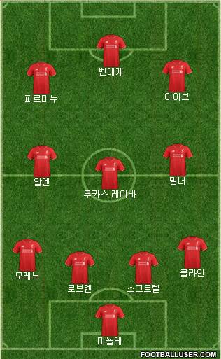 Liverpool Formation 2015