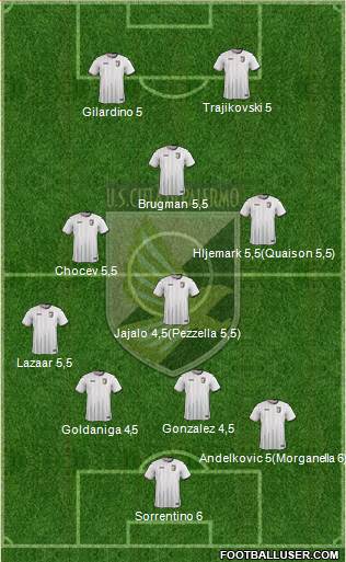 Città di Palermo Formation 2015