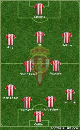 Real Sporting S.A.D. Formation 2015