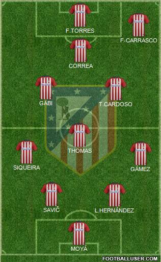 C. Atlético Madrid S.A.D. Formation 2015