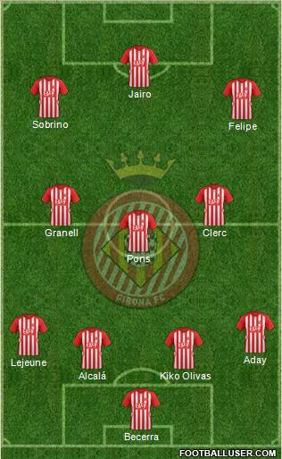 F.C. Girona Formation 2015