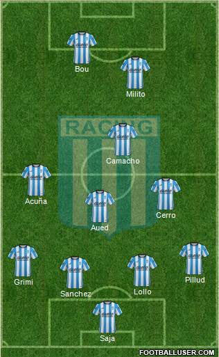 Racing Club Formation 2015