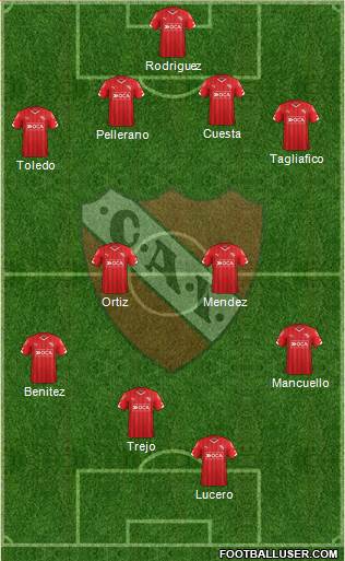 Independiente Formation 2015