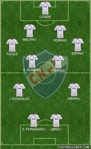 Club Nacional de Football Formation 2015