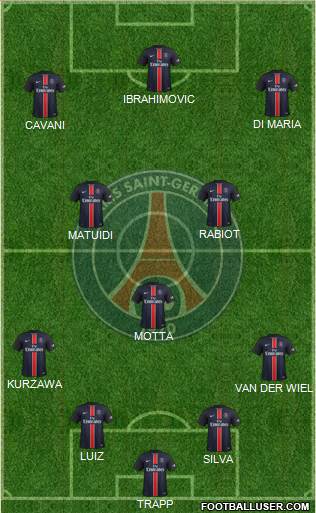 Paris Saint-Germain Formation 2015