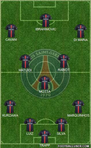 Paris Saint-Germain Formation 2015