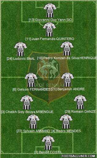Stade Rennais Football Club Formation 2015