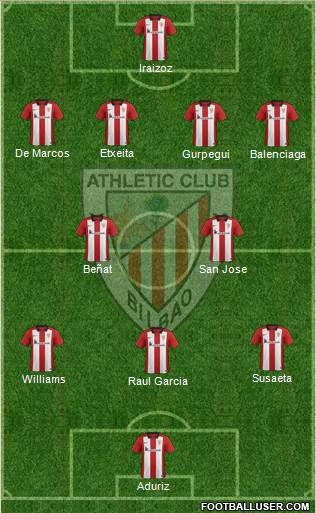 Athletic Club Formation 2015