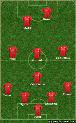Liverpool Formation 2015