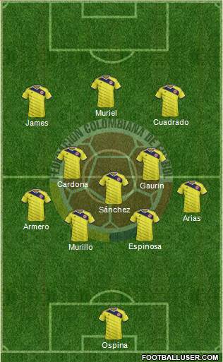Colombia Formation 2015