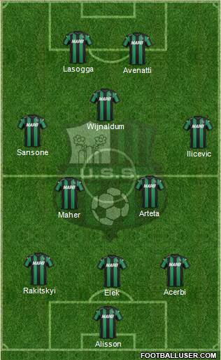 Sassuolo Formation 2015