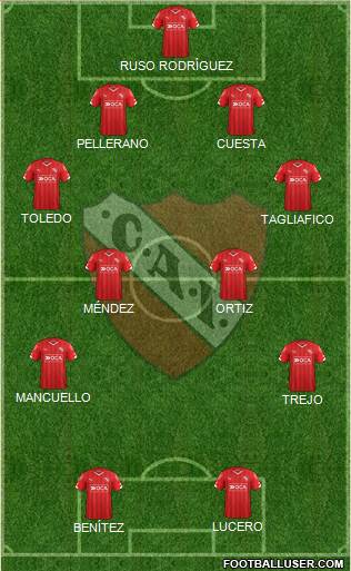 Independiente Formation 2015