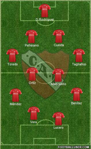 Independiente Formation 2015