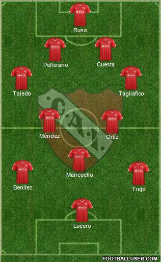 Independiente Formation 2015