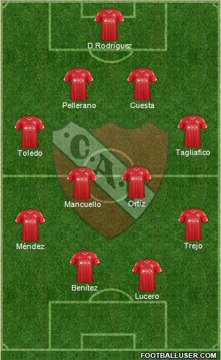 Independiente Formation 2015