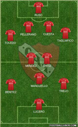 Independiente Formation 2015
