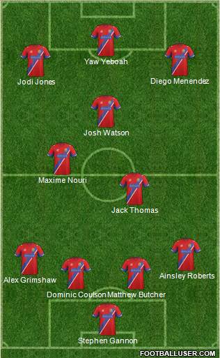 Dagenham and Redbridge Formation 2015