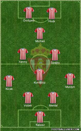 Real Sporting S.A.D. Formation 2015