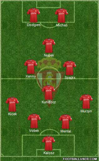 Real Sporting S.A.D. Formation 2015