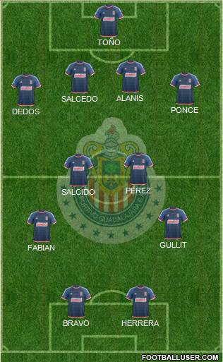 Club Guadalajara Formation 2015