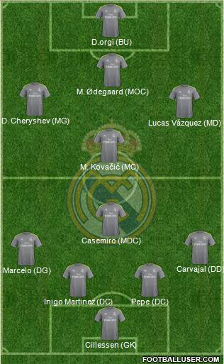 Real Madrid C.F. Formation 2015