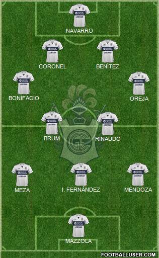 Gimnasia y Esgrima de La Plata Formation 2015