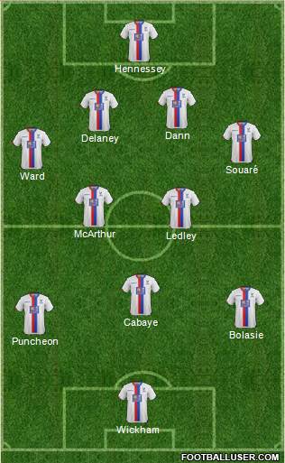 Crystal Palace Formation 2015
