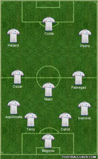 Chelsea Formation 2015