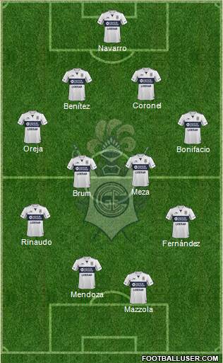 Gimnasia y Esgrima de La Plata Formation 2015